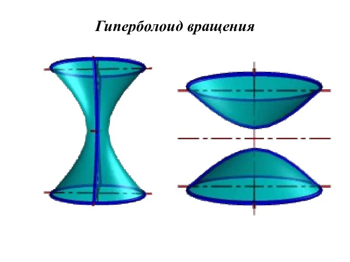 Гиперболоид вращения