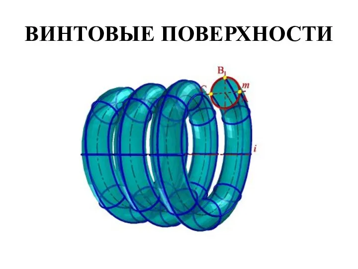 ВИНТОВЫЕ ПОВЕРХНОСТИ