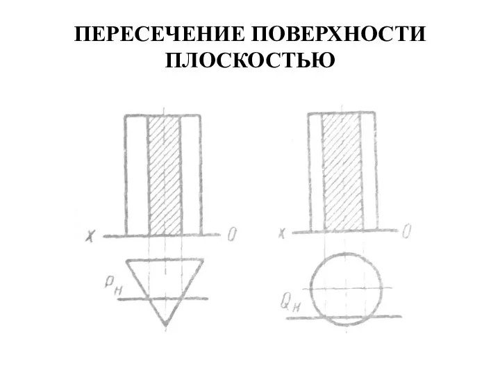 ПЕРЕСЕЧЕНИЕ ПОВЕРХНОСТИ ПЛОСКОСТЬЮ