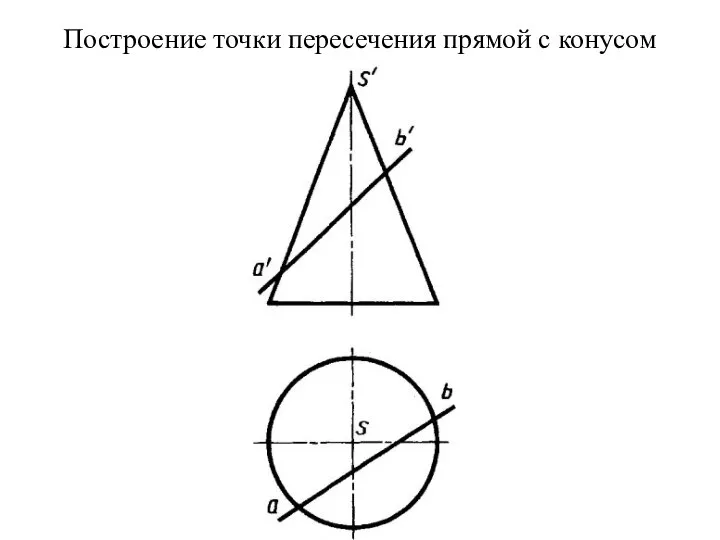 Построение точки пересечения прямой с конусом