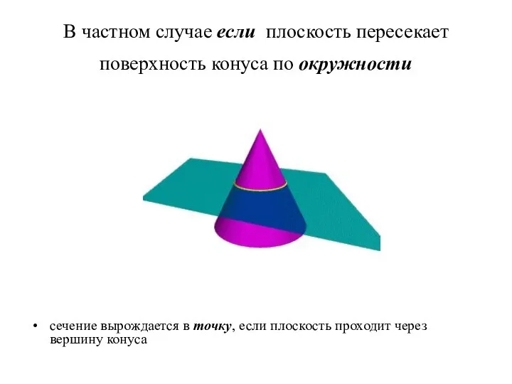 В частном случае если плоскость пересекает поверхность конуса по окружности сечение