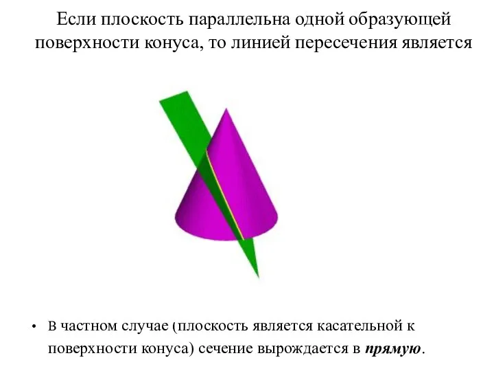 Если плоскость параллельна одной образующей поверхности конуса, то линией пересечения является