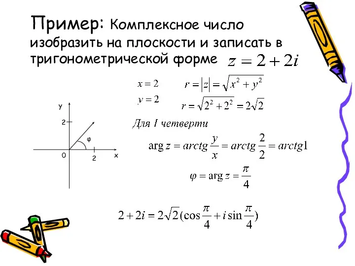 Пример: Комплексное число изобразить на плоскости и записать в тригонометрической форме