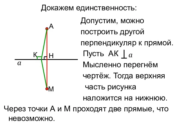 Докажем единственность: Допустим, можно построить другой перпендикуляр к прямой. Пусть АК