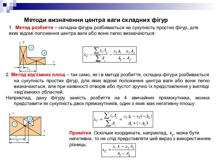 Методи визначення центра ваги складних фігур 1. Метод розбиття – складна