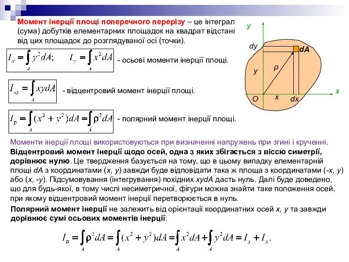 Момент інерції площі поперечного перерізу – це інтеграл (сума) добутків елементарних