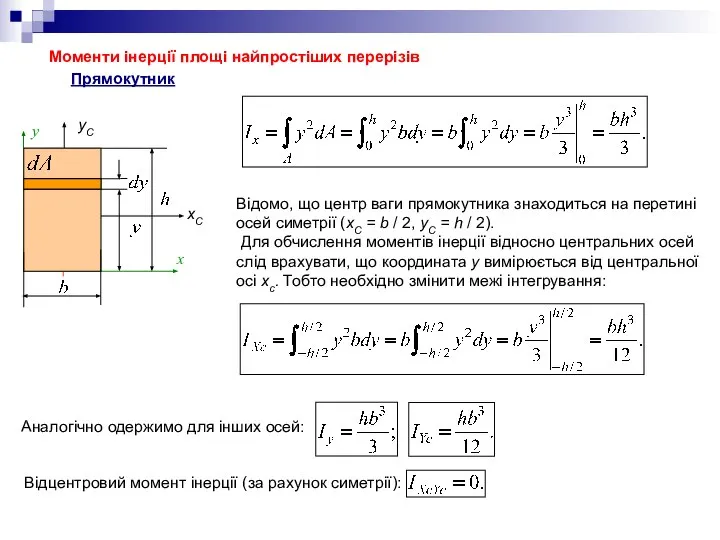 Моменти інерції площі найпростіших перерізів Прямокутник Відомо, що центр ваги прямокутника