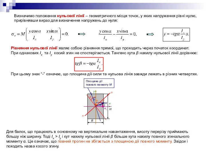 x y H B Площина дії повного моменту M α Визначимо