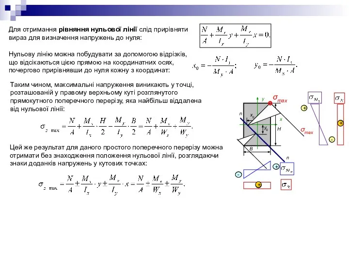 + - Для отримання рівняння нульової лінії слід прирівняти вираз для