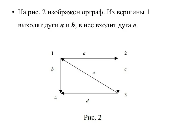 На рис. 2 изображен орграф. Из вершины 1 выходят дуги a