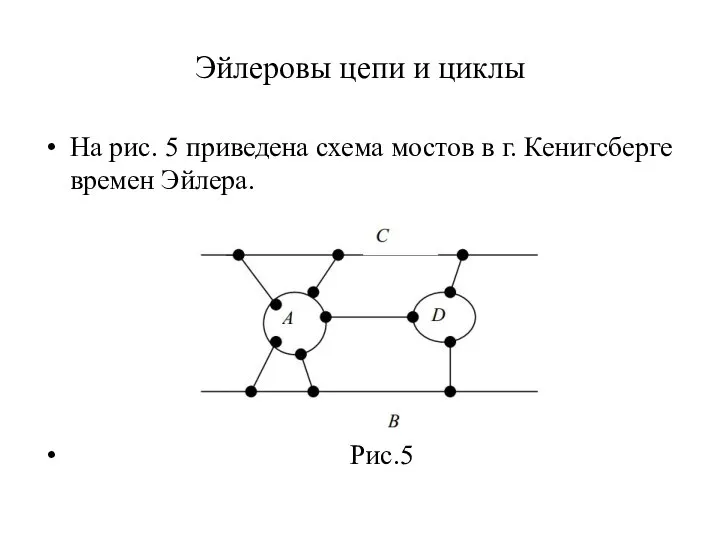 Эйлеровы цепи и циклы На рис. 5 приведена схема мостов в г. Кенигсберге времен Эйлера. Рис.5