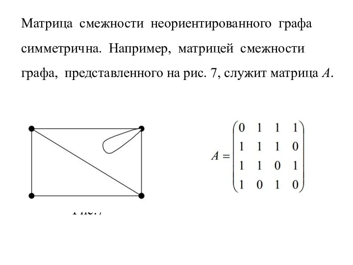 Матрица смежности неориентированного графа симметрична. Например, матрицей смежности графа, представленного на