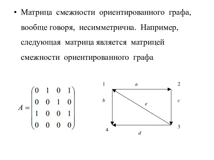 Матрица смежности ориентированного графа, вообще говоря, несимметрична. Например, следующая матрица является матрицей смежности ориентированного графа