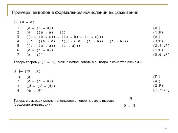 Примеры выводов в формальном исчислении высказываний ├─ (a → a) (a