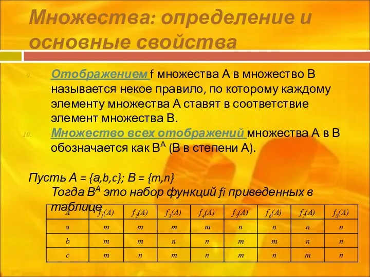 Отображением f множества А в множество В называется некое правило, по