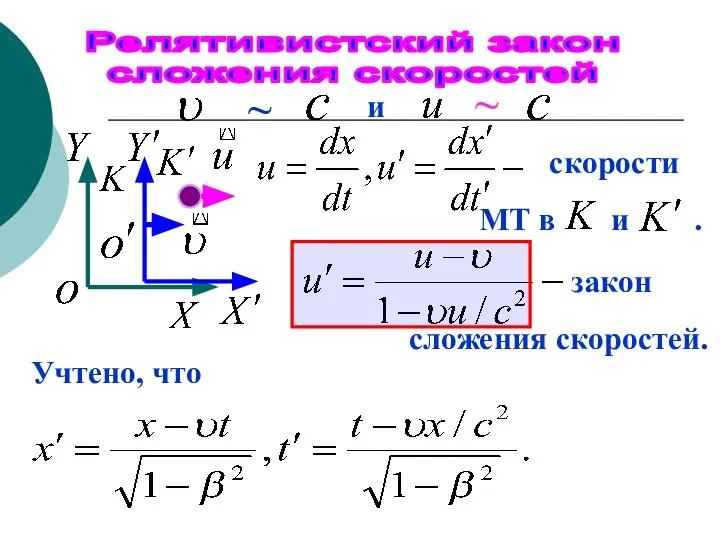 Релятивистский закон сложения скоростей скорости МТ в и . закон сложения