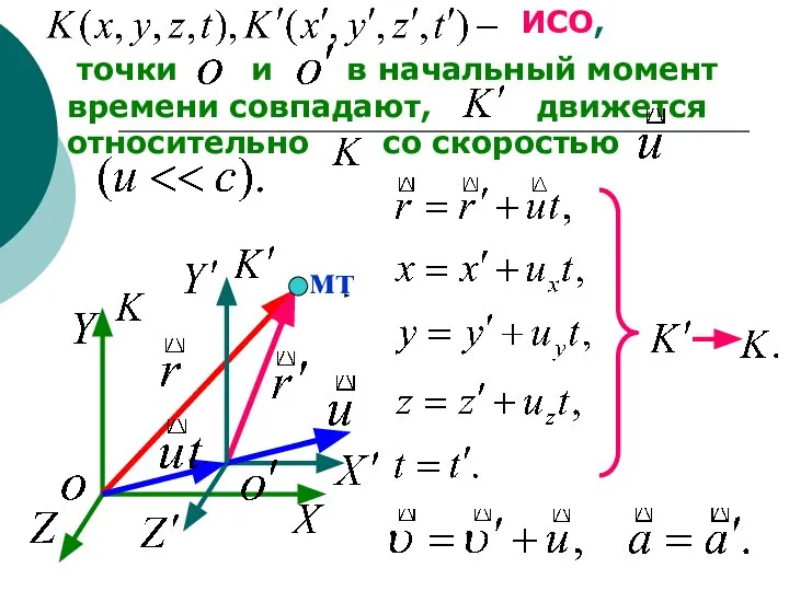 точки и в начальный момент времени совпадают, движется относительно со скоростью ИСО, мт