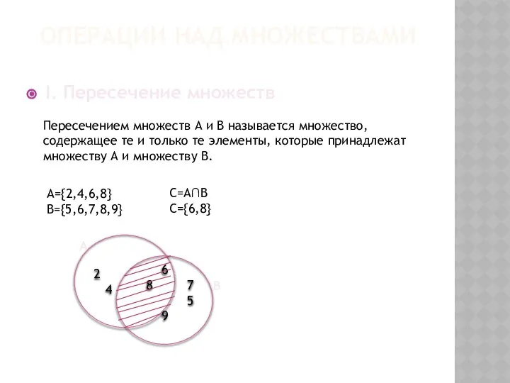 ОПЕРАЦИИ НАД МНОЖЕСТВАМИ I. Пересечение множеств Пересечением множеств А и В