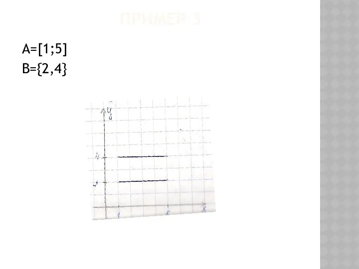 ПРИМЕР 3 А=[1;5] В={2,4}