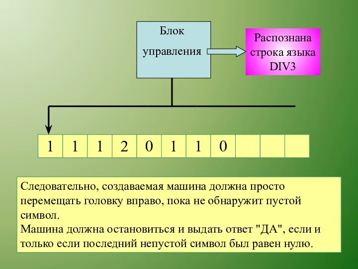 1 1 1 1 1 2 0 0 Блок управления Распознана