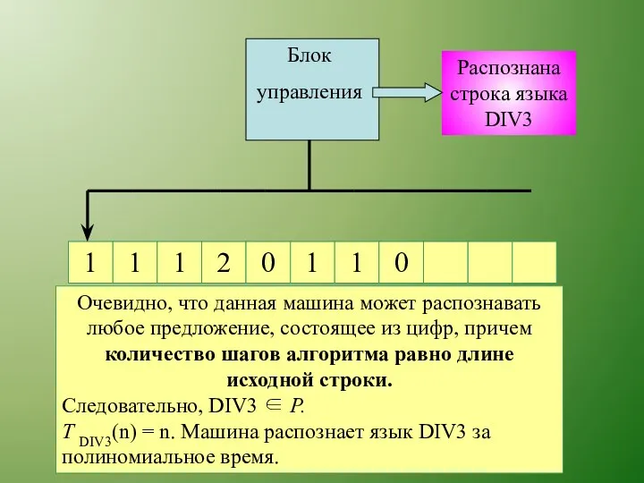 1 1 1 1 1 2 0 0 Блок управления Распознана