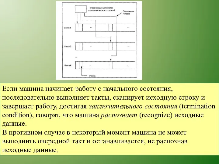 Если машина начинает работу с начального состояния, последовательно выполняет такты, сканирует