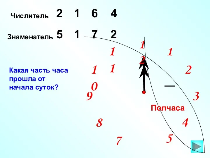 Числитель 2 6 4 Знаменатель 5 1 7 Какая часть часа