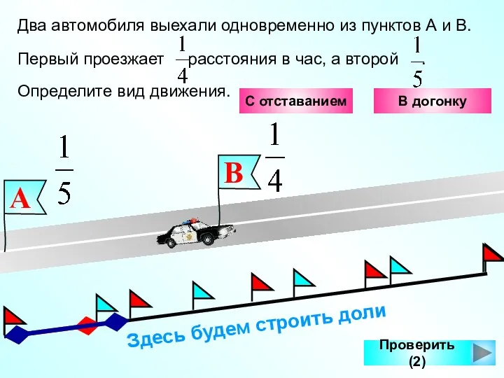 Здесь будем строить доли Проверить (2) Два автомобиля выехали одновременно из