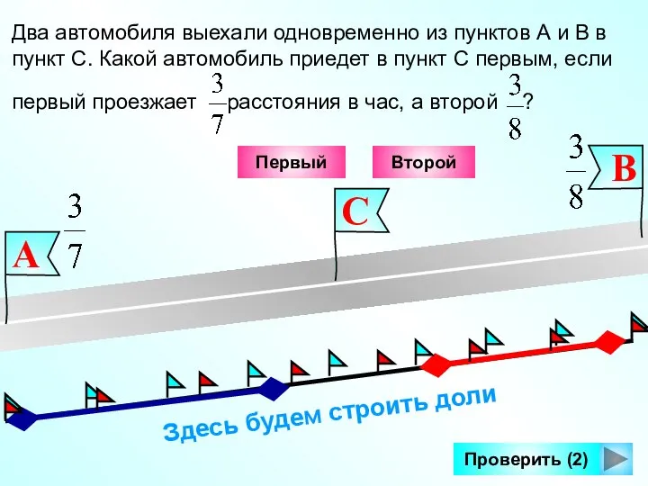 Здесь будем строить доли Проверить (2) Два автомобиля выехали одновременно из