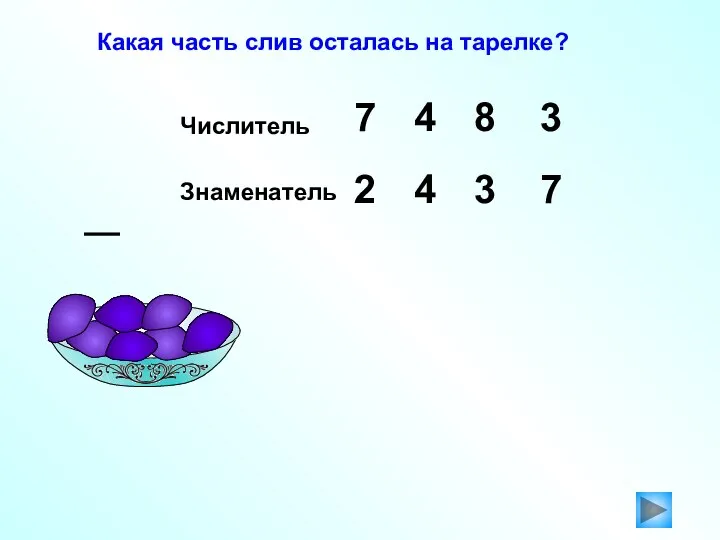 Какая часть слив осталась на тарелке? Числитель 3 7 8 4 Знаменатель 2 4 3 7