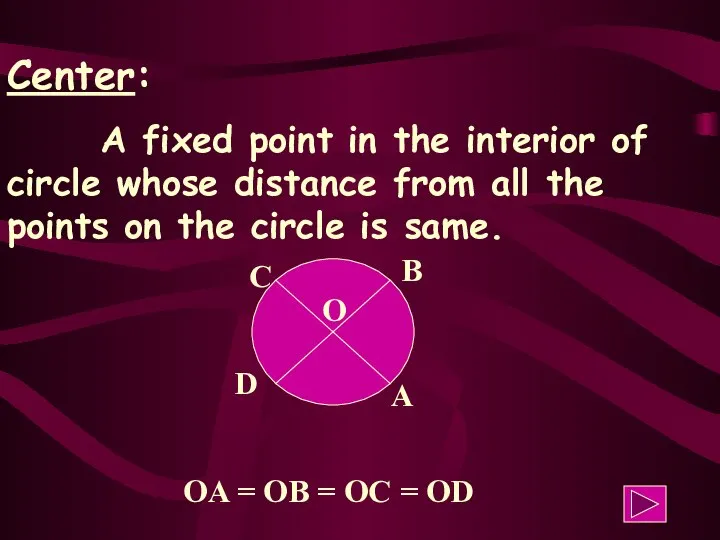 Center: A fixed point in the interior of circle whose distance