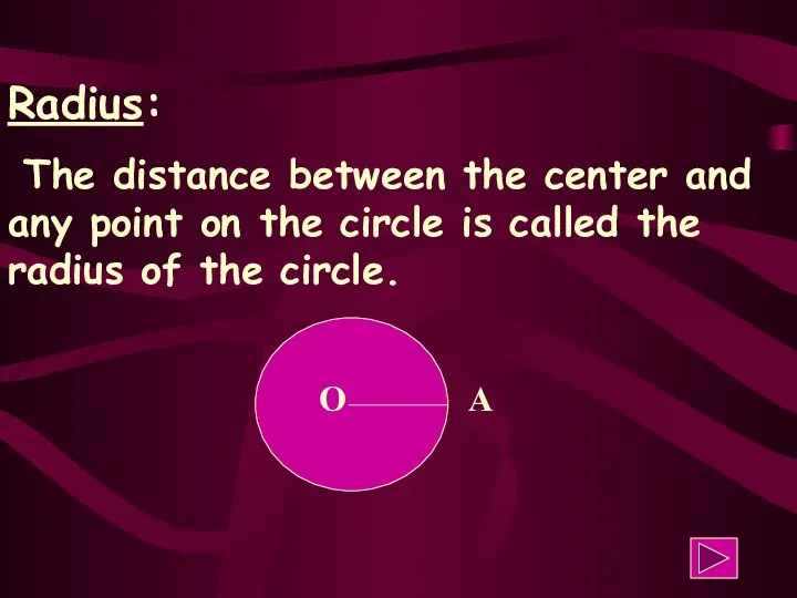Radius: The distance between the center and any point on the