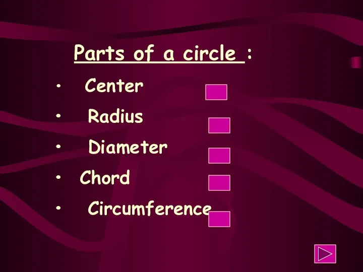 Parts of a circle : Center Radius Diameter Chord Circumference