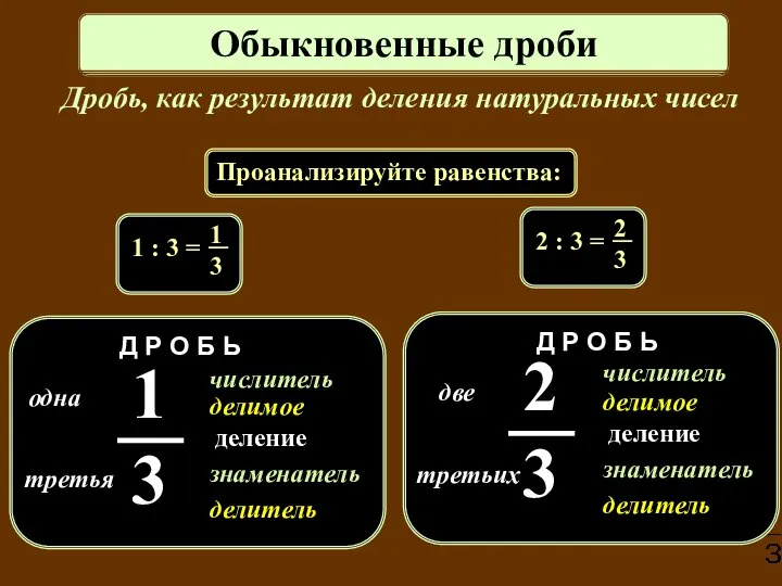 одна третья знаменатель числитель делимое делитель Д Р О Б Ь