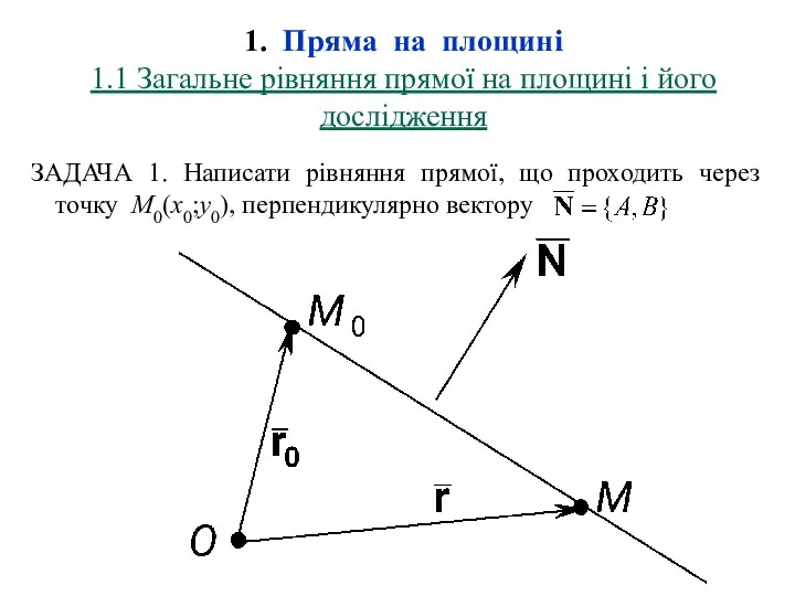 1. Пряма на площині 1.1 Загальне рівняння прямої на площині і