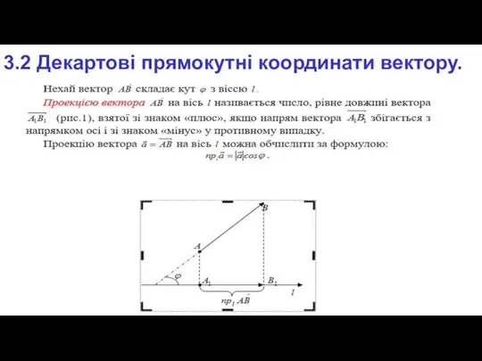 3.2 Декартові прямокутні координати вектору.