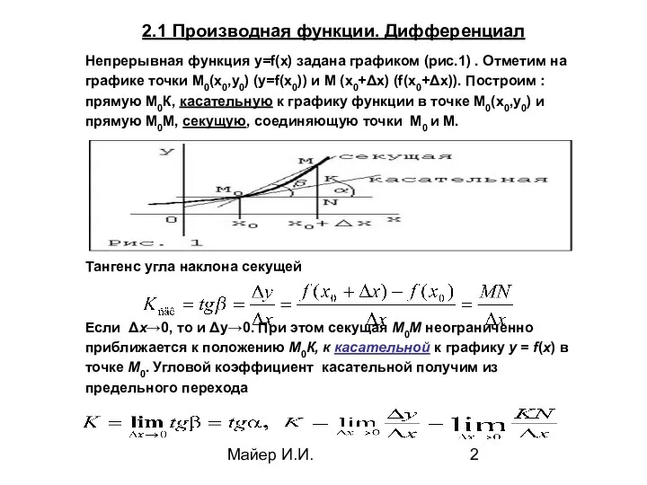 Майер И.И. 2.1 Производная функции. Дифференциал Непрерывная функция y=f(x) задана графиком