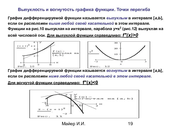 Майер И.И. Выпуклость и вогнутость графика функции. Точки перегиба График дифференцируемой