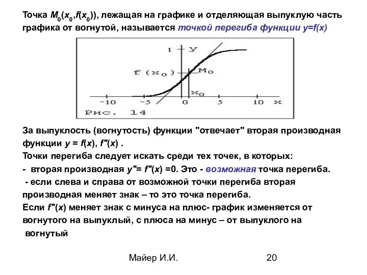 Майер И.И. Точка М0(х0,f(х0)), лежащая на графике и отделяющая выпуклую часть