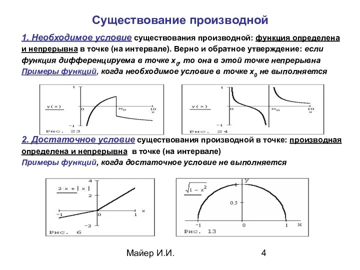 Майер И.И. Существование производной 1. Необходимое условие существования производной: функция определена