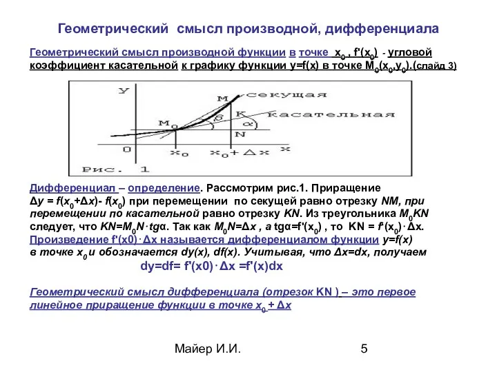 Майер И.И. Геометрический смысл производной, дифференциала Геометрический смысл производной функции в