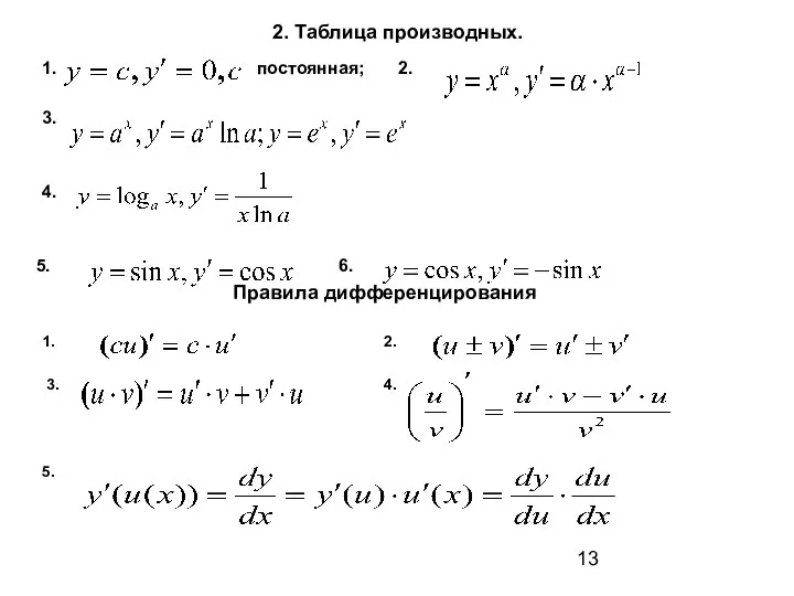 2. Таблица производных. 1. постоянная; 2. 3. 4. 6. Правила дифференцирования 1. 2. 3. 4. 5.