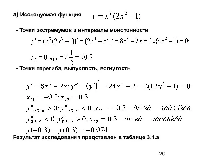 а) Исследуемая функция - Точки экстремумов и интервалы монотонности - Точки