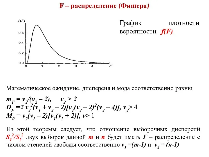 F – распределение (Фишера) График плотности вероятности f(F) Математическое ожидание, дисперсия