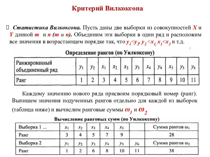 Критерий Вилкоксона Статистика Вилкоксона. Пусть даны две выборки из совокупностей X