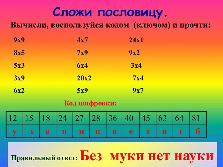 Сложи пословицу. Вычисли, воспользуйся кодом (ключом) и прочти: 9х9 4х7 24х1