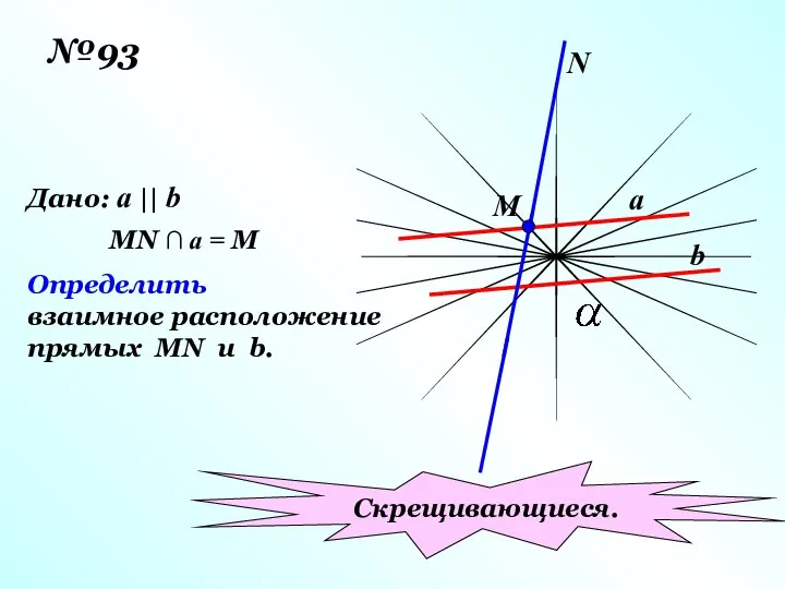 №93 a b М N Дано: a || b MN ∩