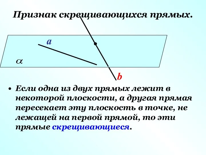 Признак скрещивающихся прямых. Если одна из двух прямых лежит в некоторой