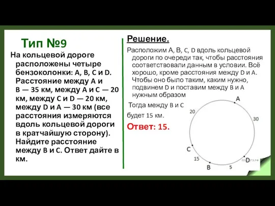 Тип №9 На кольцевой дороге расположены четыре бензоколонки: A, B, C