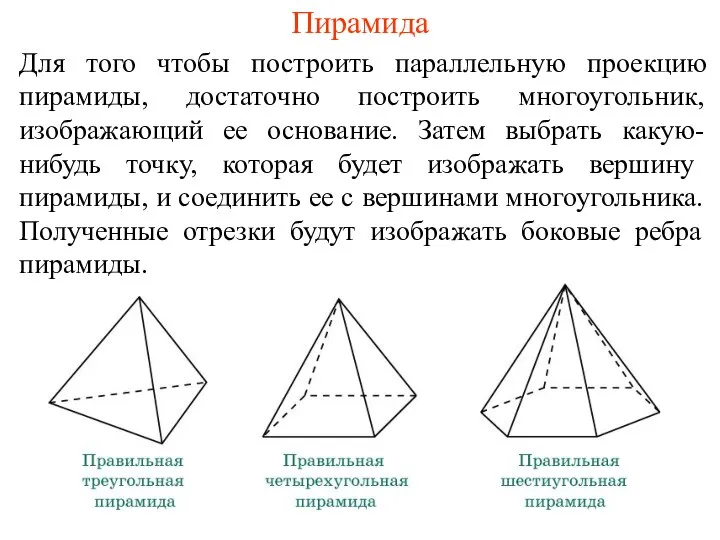 Пирамида Для того чтобы построить параллельную проекцию пирамиды, достаточно построить многоугольник,